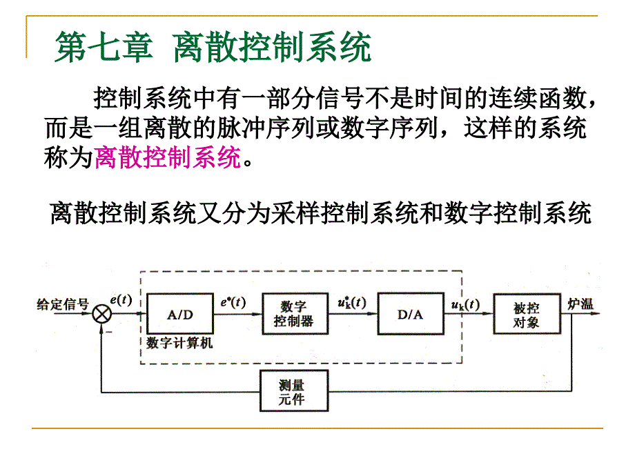 第七章离散控制系统课件_第1页