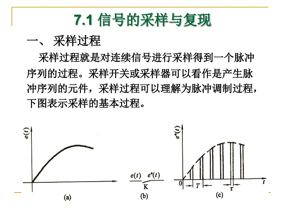 第七章离散控制系统课件_第4页