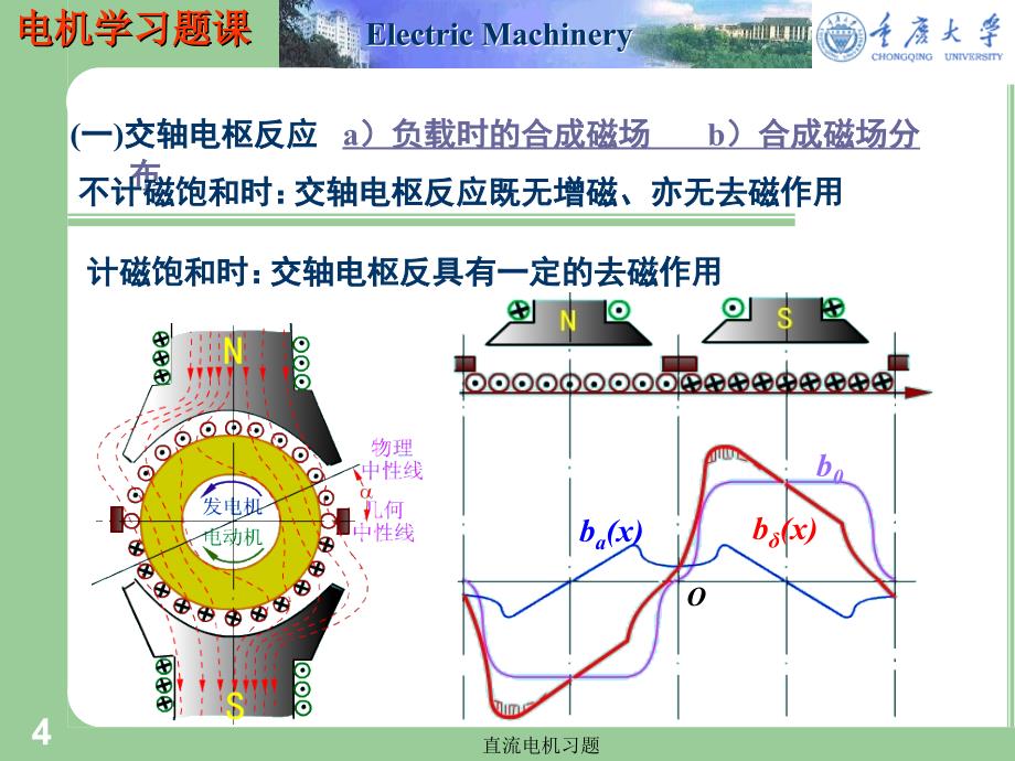 直流电机习题课件_第4页