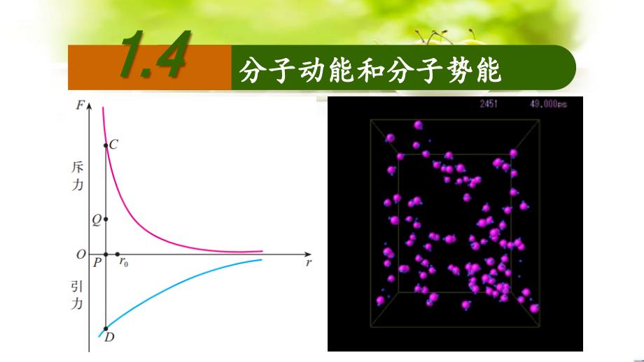 【高中物理】分子动能和分子势能课件 高二下学期物理人教版（2019）选择性必修第三册_第1页