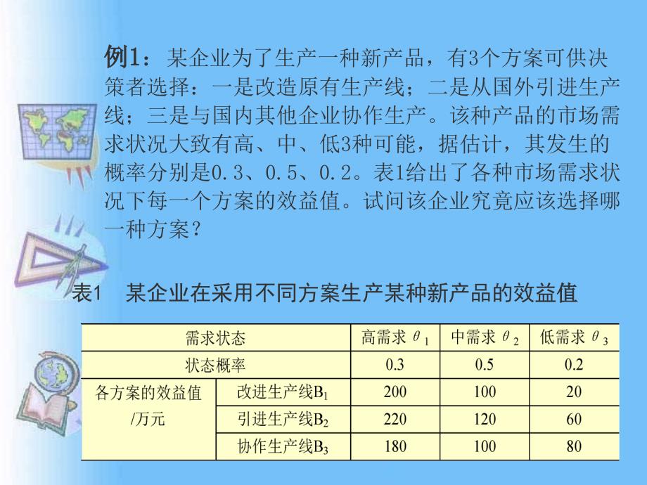 风险型决策计算题_第1页