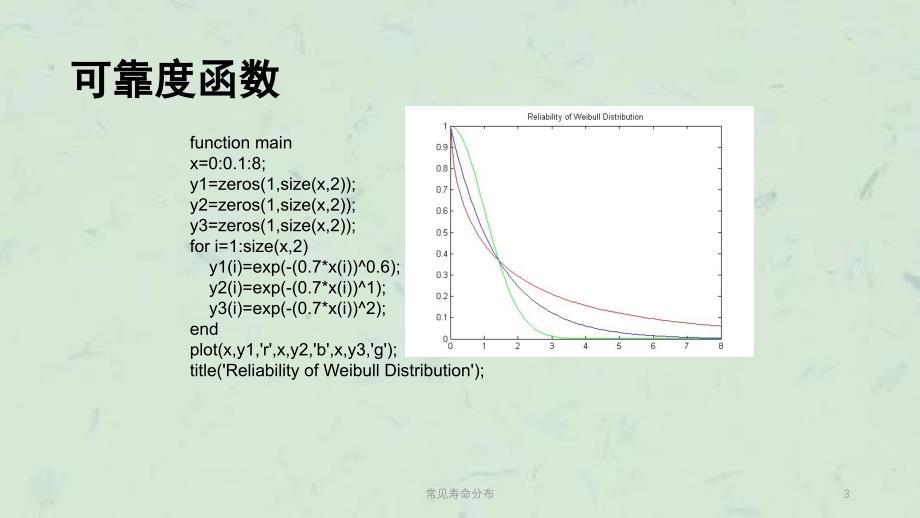 常见寿命分布课件_第3页