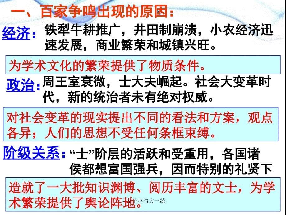 百家争鸣与大一统课件_第5页