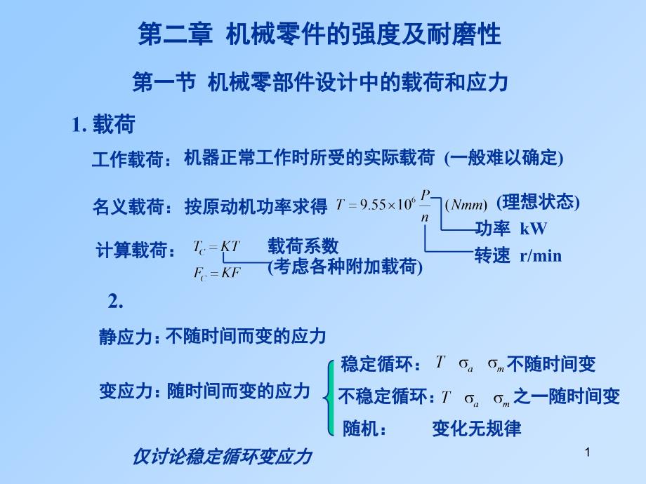 CH2机械零件的强度及耐磨性_第1页