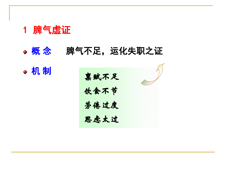 脾胃辨证和护理_第3页