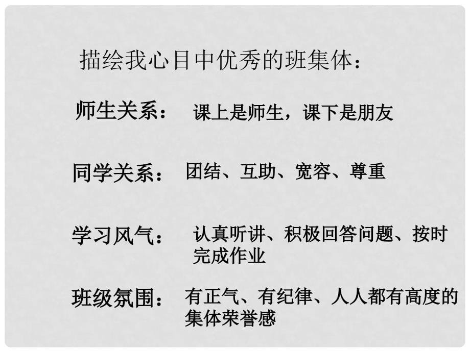 江苏省南京市六合区马鞍初级中学七年级政治上册 第一课 创建新集体课件1 新人教版_第5页