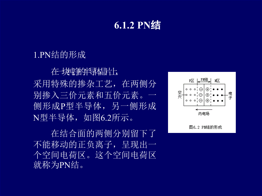 下篇模拟电子技术PPT课件_第4页