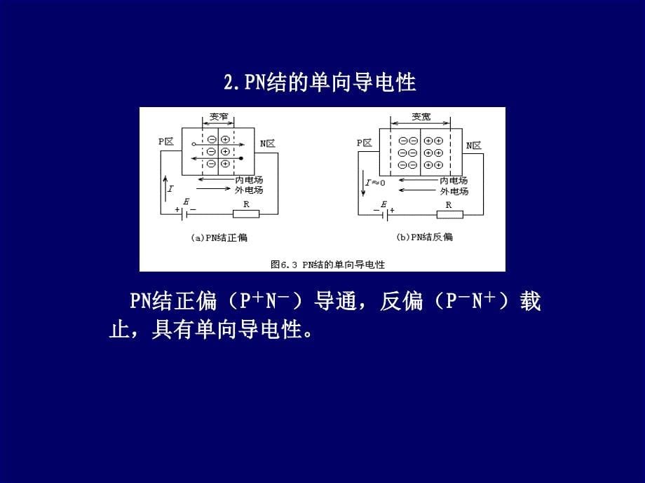 下篇模拟电子技术PPT课件_第5页