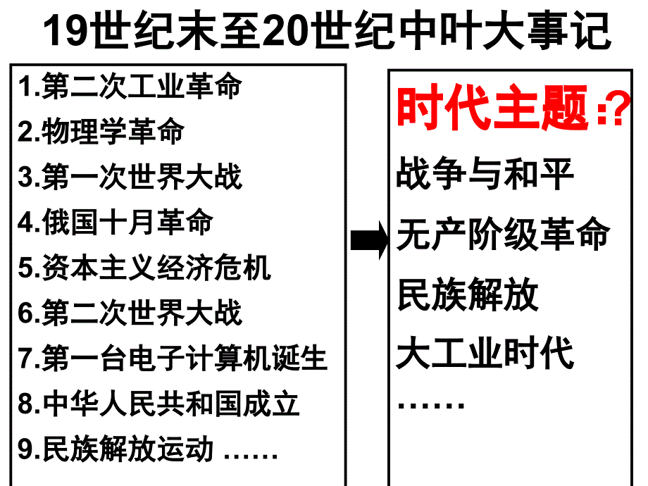 诺贝尔文学奖授予中国作家莫言颁奖理由是课件_第4页