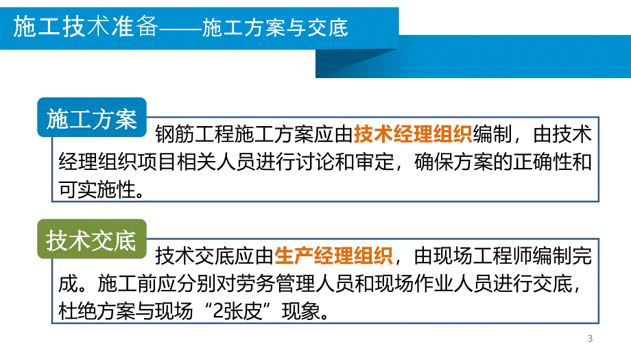 钢筋工程施工技术管理要点_第3页