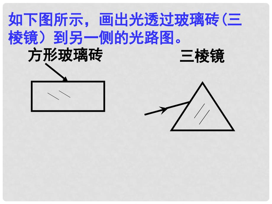 河南省安阳师范学院附属中学八年级物理 光的折射（二） 课件 人教新课标版_第2页