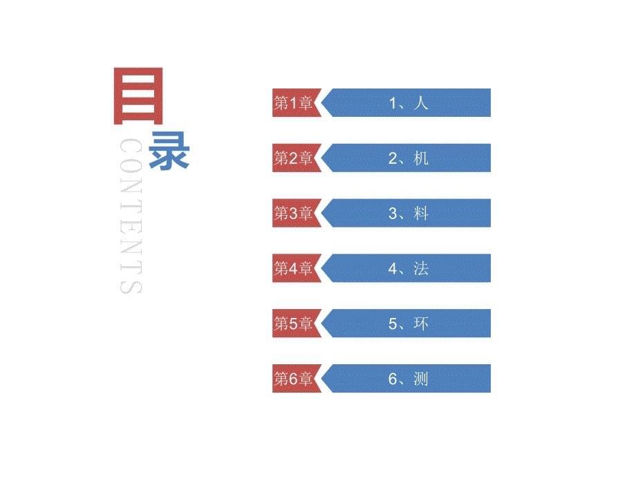 QC实验室管理.ppt_第5页