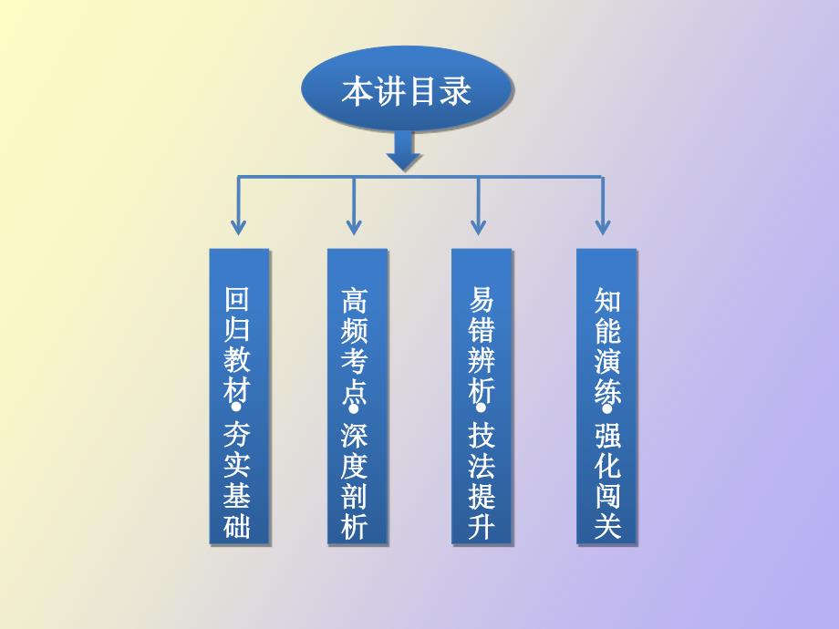 遗传的染色体学说、性染色体与伴性遗传_第2页