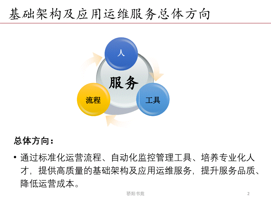 大型企业IT基础架构和应用运维体系业界相关_第2页