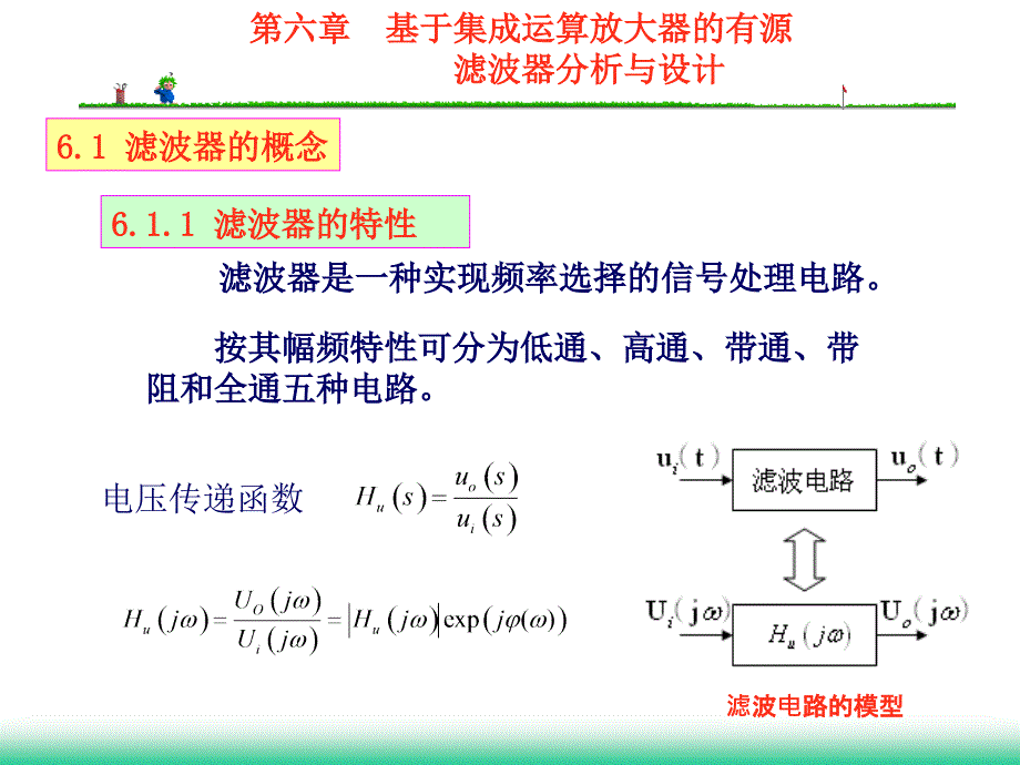 基于集成运算放大器的有源滤波器分析与设计课件_第3页