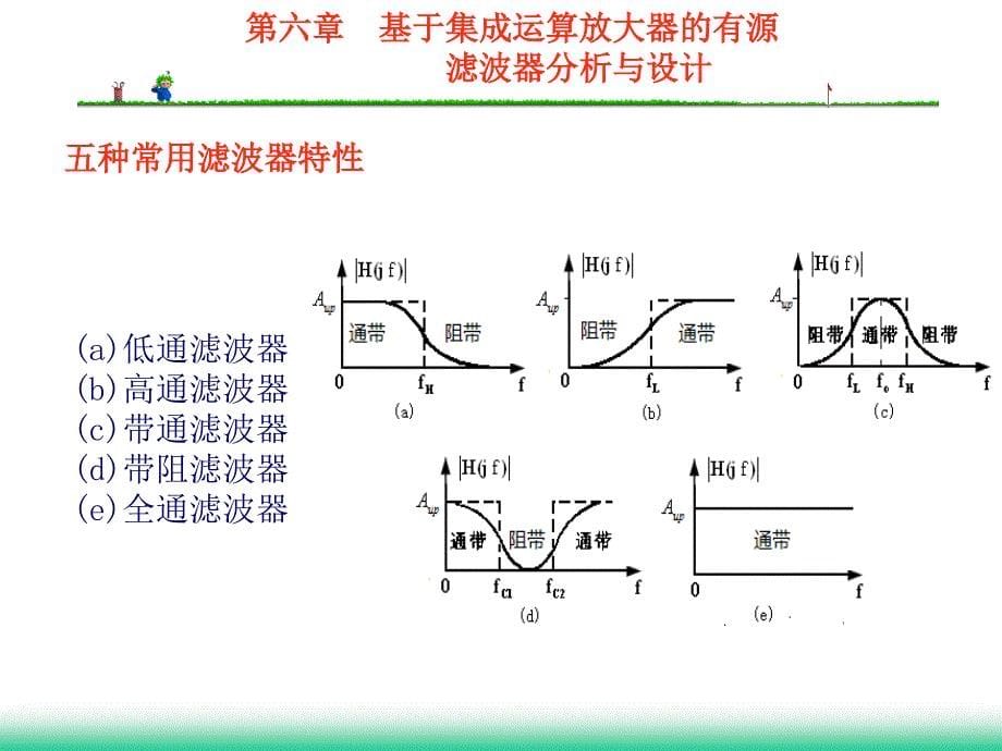 基于集成运算放大器的有源滤波器分析与设计课件_第5页