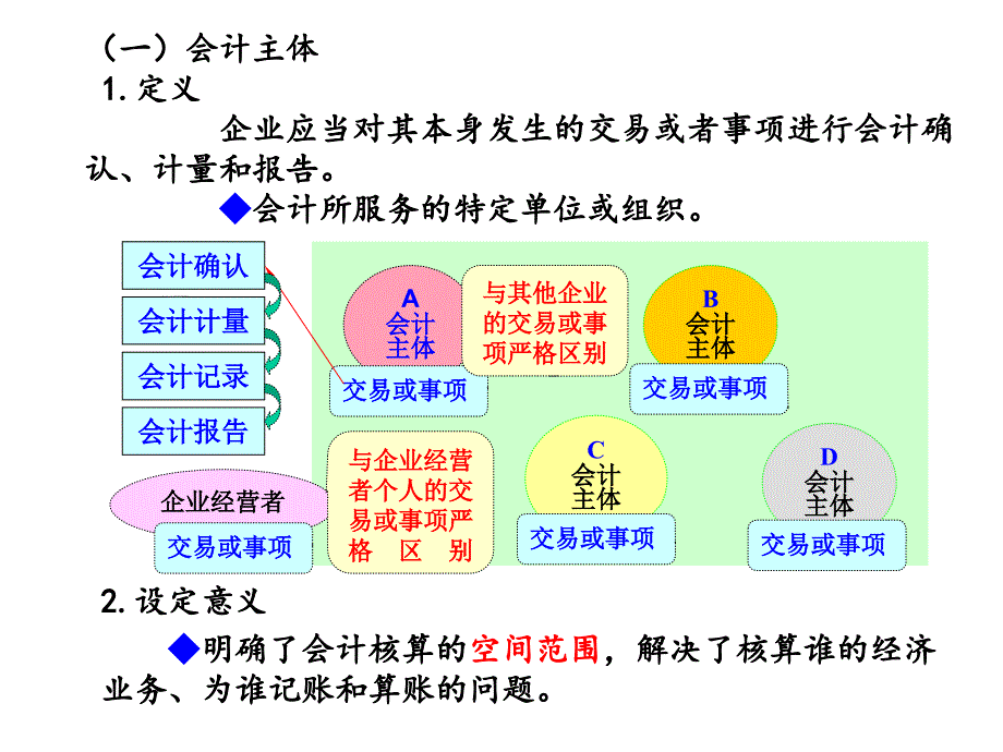 会计学第2章会计核算基础_第4页