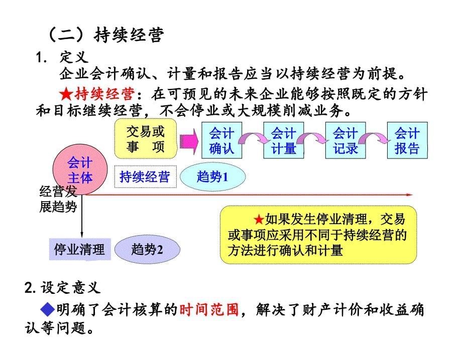 会计学第2章会计核算基础_第5页