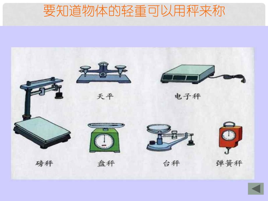 二年级数学下册 千克和克的认识课件 北京版_第3页