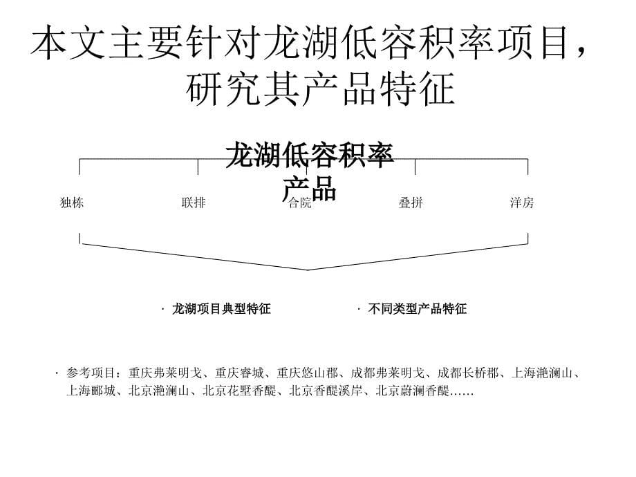 龙湖低容积率产品特征研究_第5页