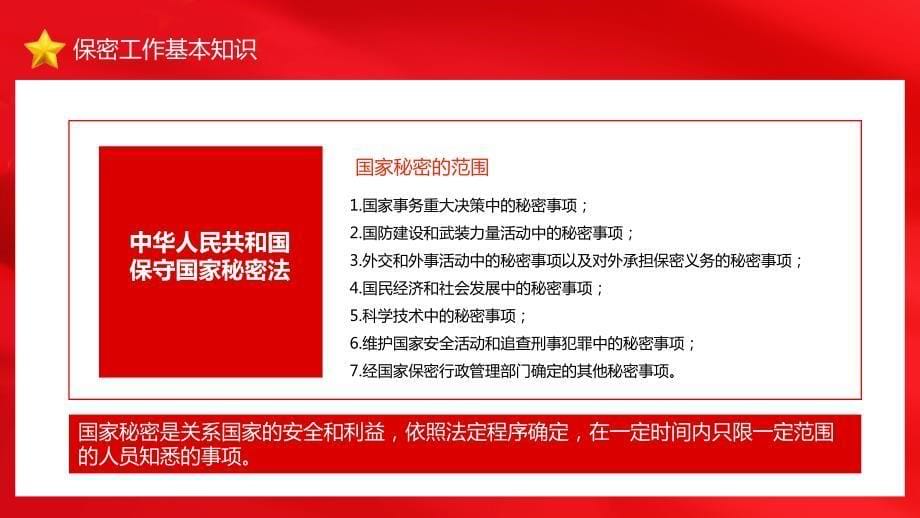 国家保密警示教育课PPT_第5页