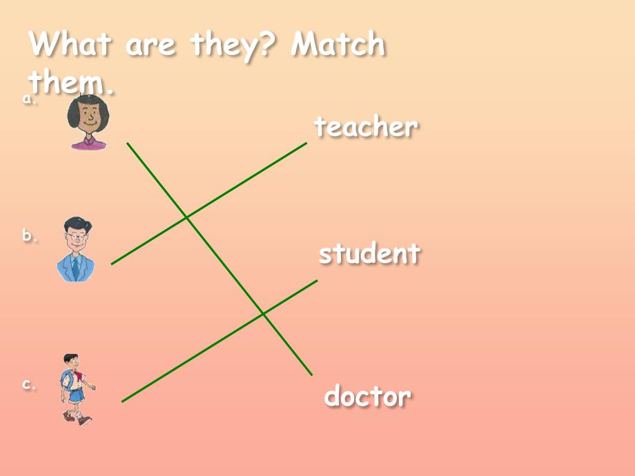 三年级英语上册 Unit 4 Family lesson 21 jenny’s family课件 冀教版.ppt_第2页