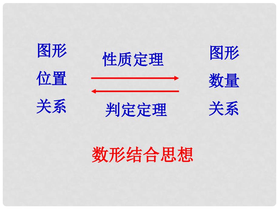 湖南省郴州市嘉禾县第三中学七年级数学下册 5.2 线段的垂直平分线课件2 湘教版_第4页