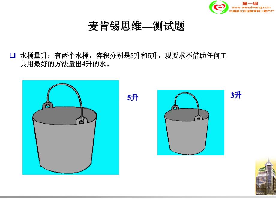 有效最高效沟通方式_第2页