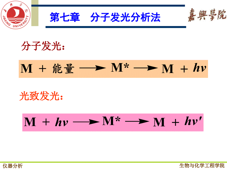 仪器分析第七章分子发光分析法_第2页