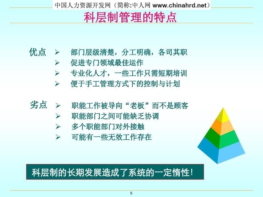 制度流程基本理论说明.ppt_第5页