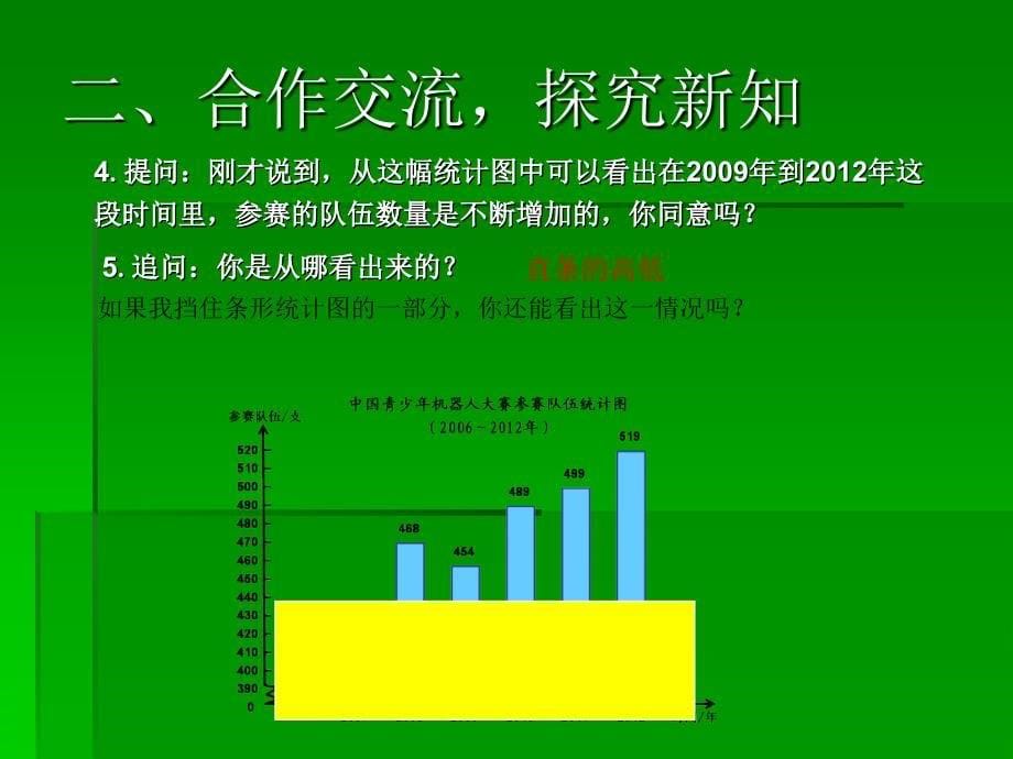 单式折线统计图 (2)_第5页