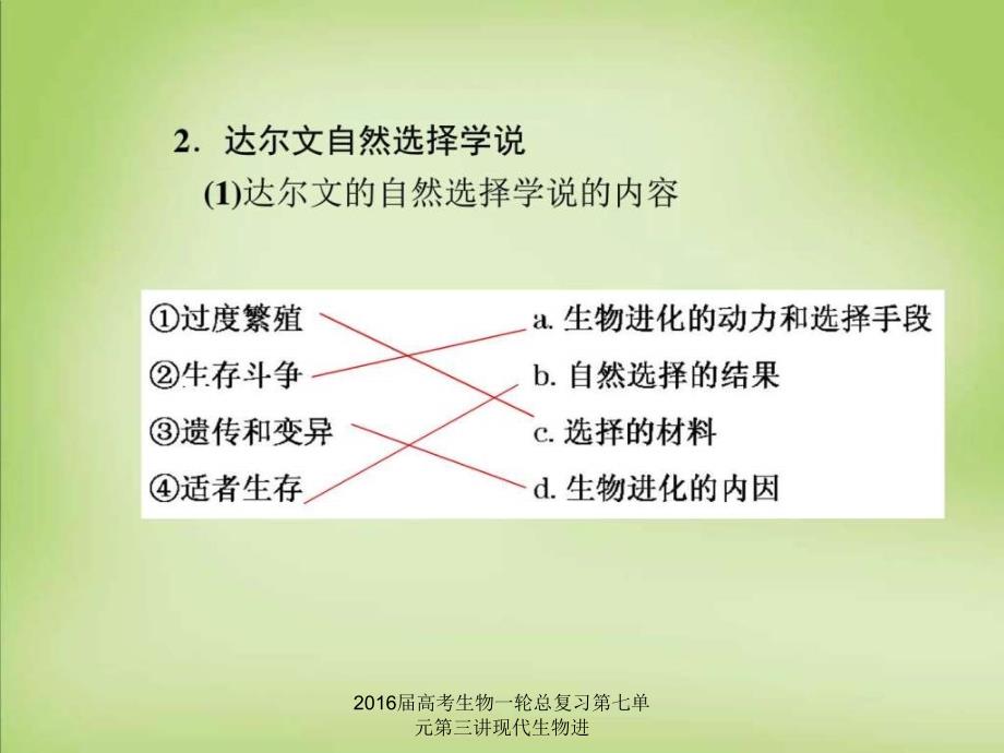 2016届高考生物一轮总复习第七单元第三讲现代生物进课件_第3页