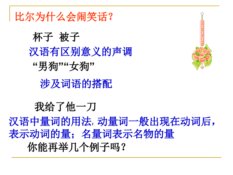 用英语翻译下列菜单.ppt_第2页