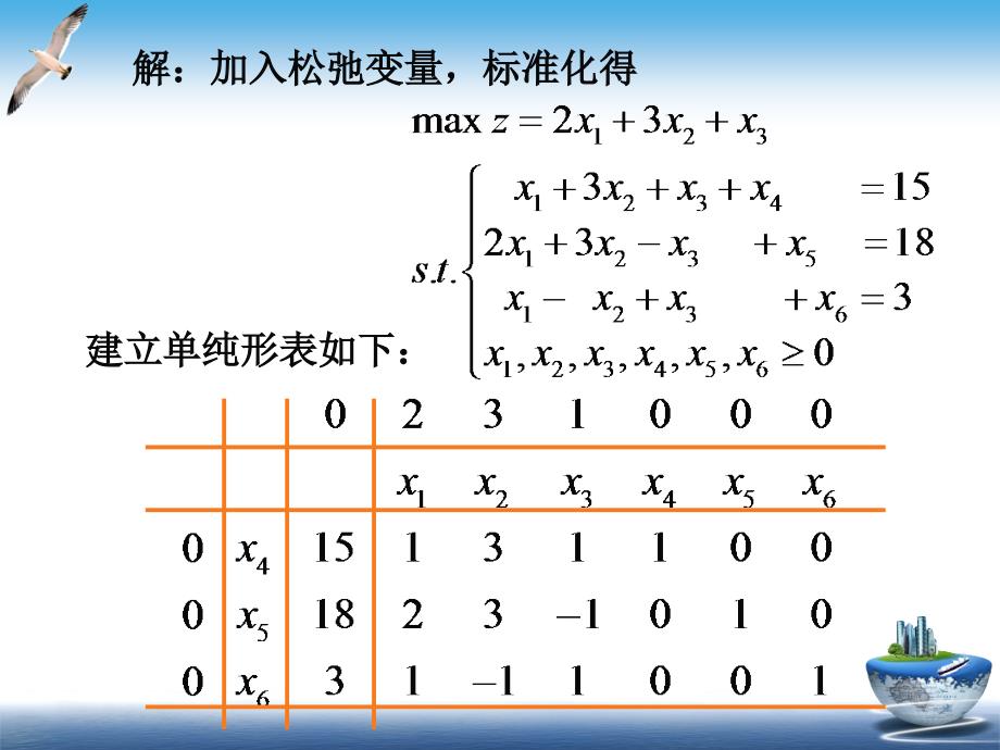 运筹学复习ppt课件_第4页