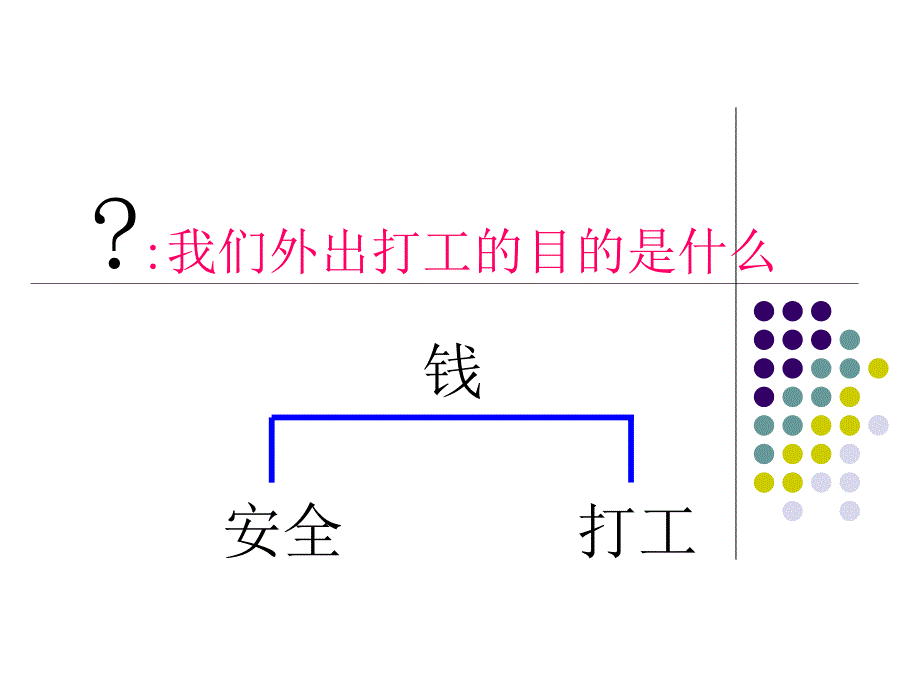 企业消防安全培训内容.ppt_第2页