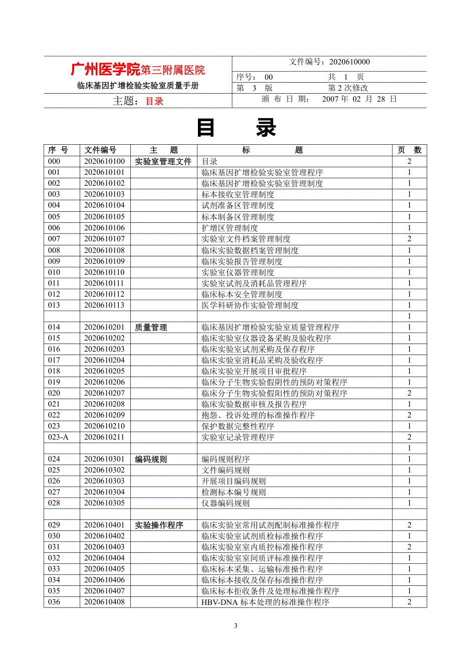 PCR全套SOP管理文件.pdf_第3页