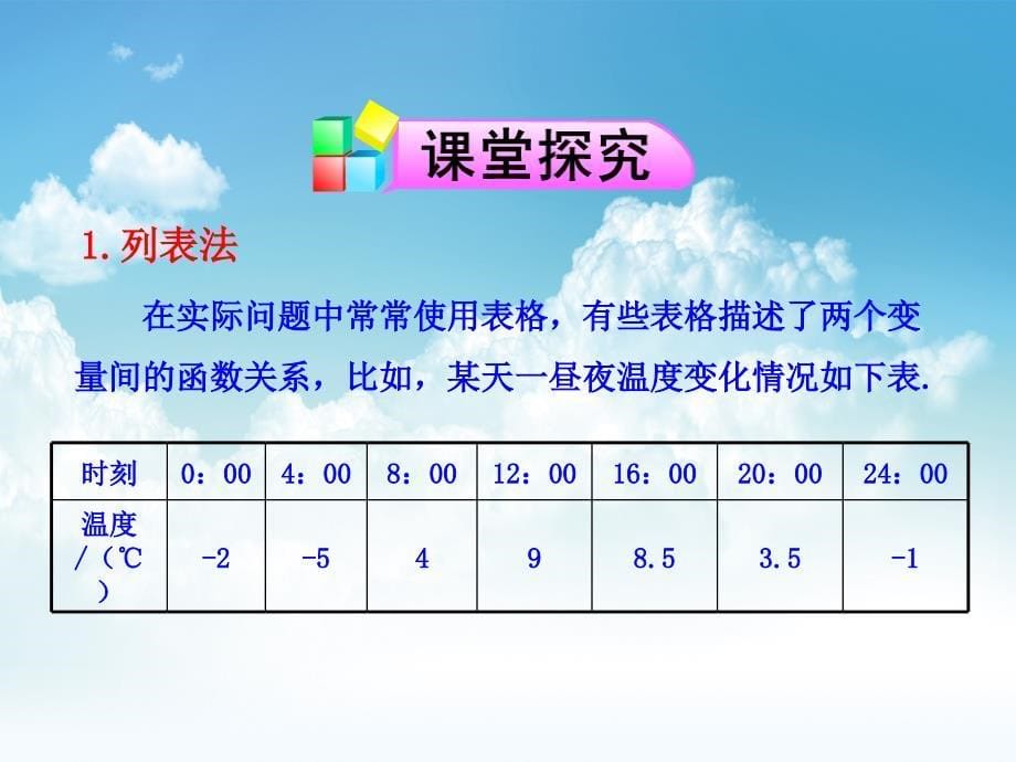 新编北师大版数学必修1课件：2.2.2函数的表示法_第5页