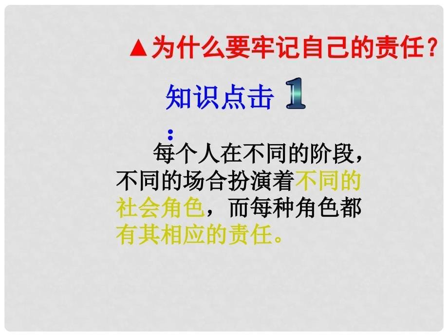 辽宁省凌海市石山初级中学九年级政治全册《第五课这是我的责任 第二课时》课件 人民版_第5页