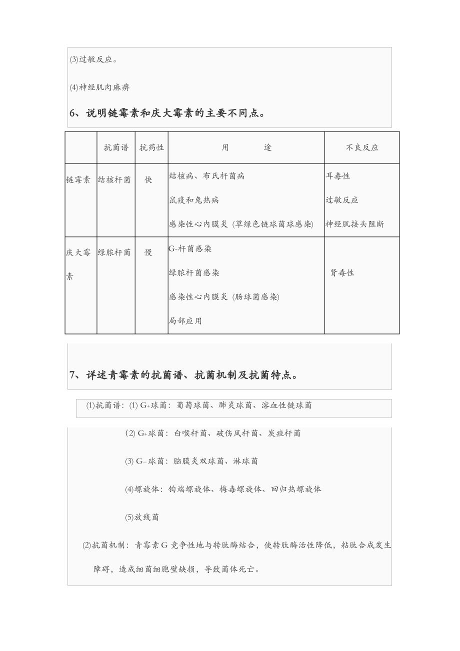 药理学简答题_第3页