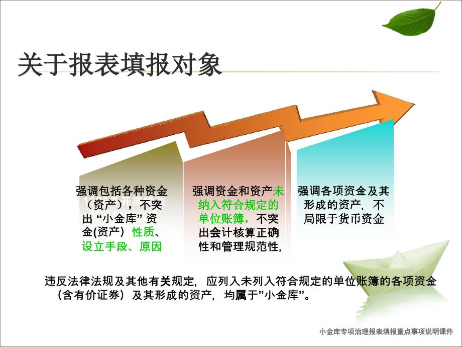 小金库专项治理报表填报重点事项说明课件_第3页