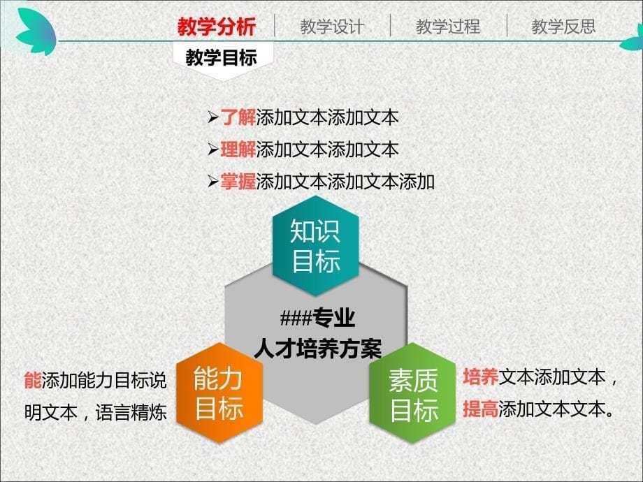 课堂教学大赛设计模板.ppt_第5页