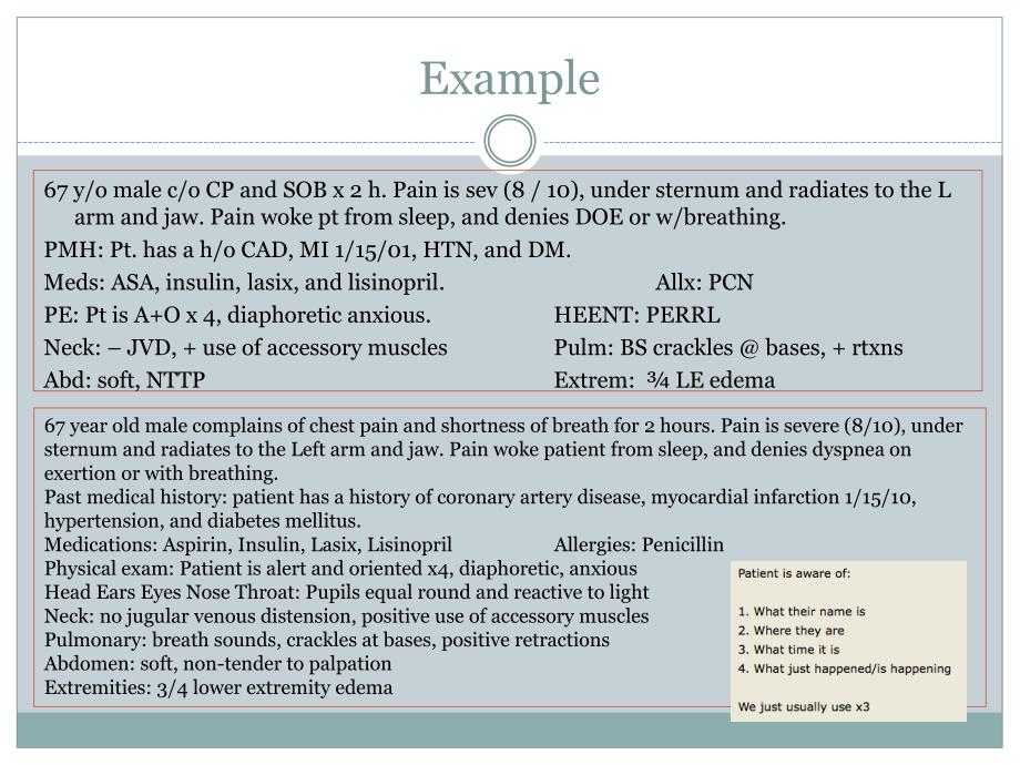 《医学英语》课件：Common Medical Abbreviations_第2页