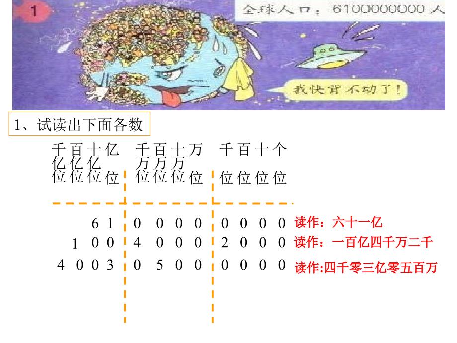 8亿以上数的认识_第2页