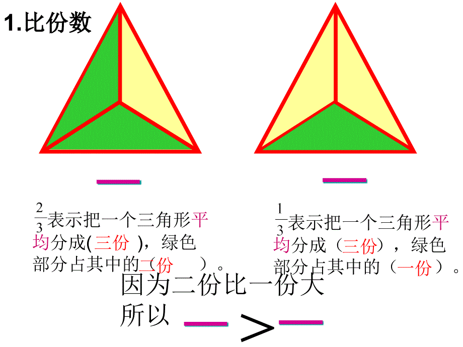 分数大小的比较_第4页