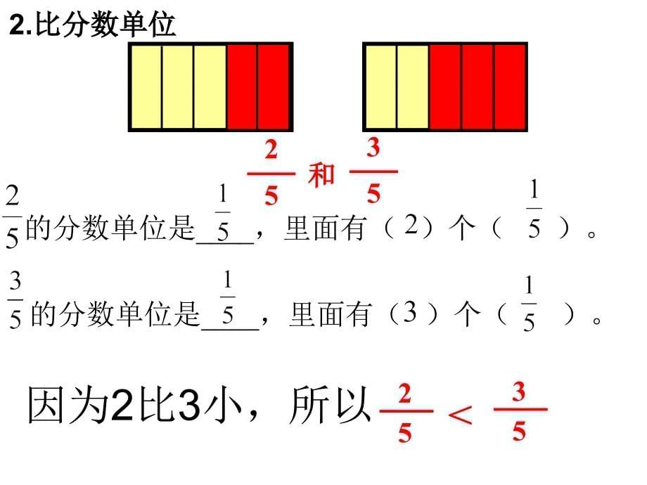 分数大小的比较_第5页