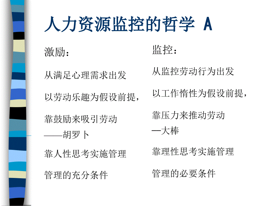 人力资源监控技术_第4页