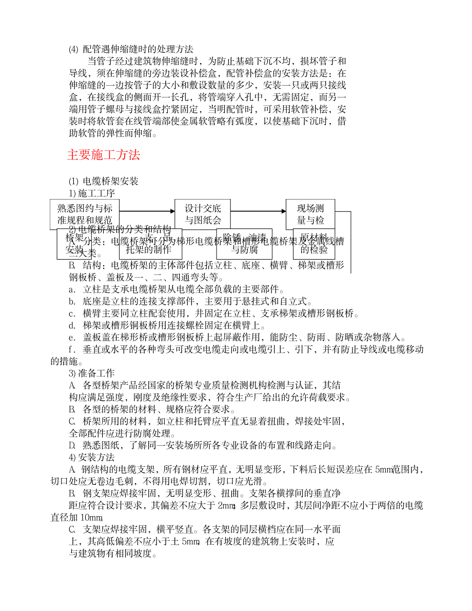 建筑工程低压配电与照明施工方案_第4页