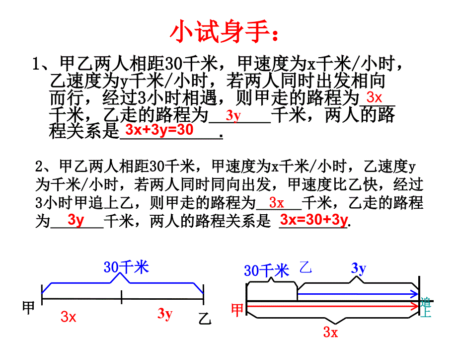 二元一次方程组的应用行程问题_第3页