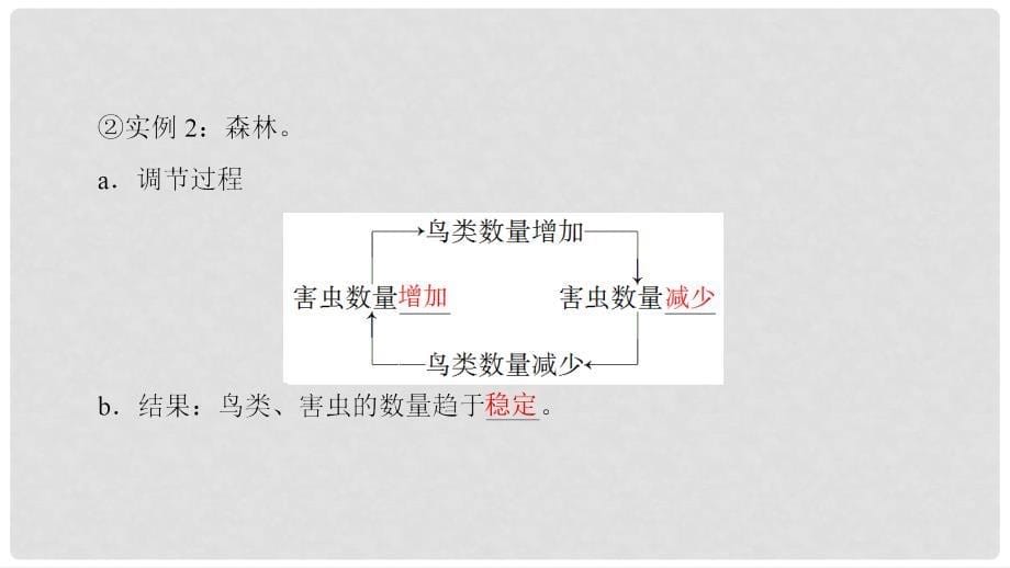 高中生物 第5章 生态系统及其稳定性 第5节 生态系统的稳定性课件 新人教版必修3_第5页