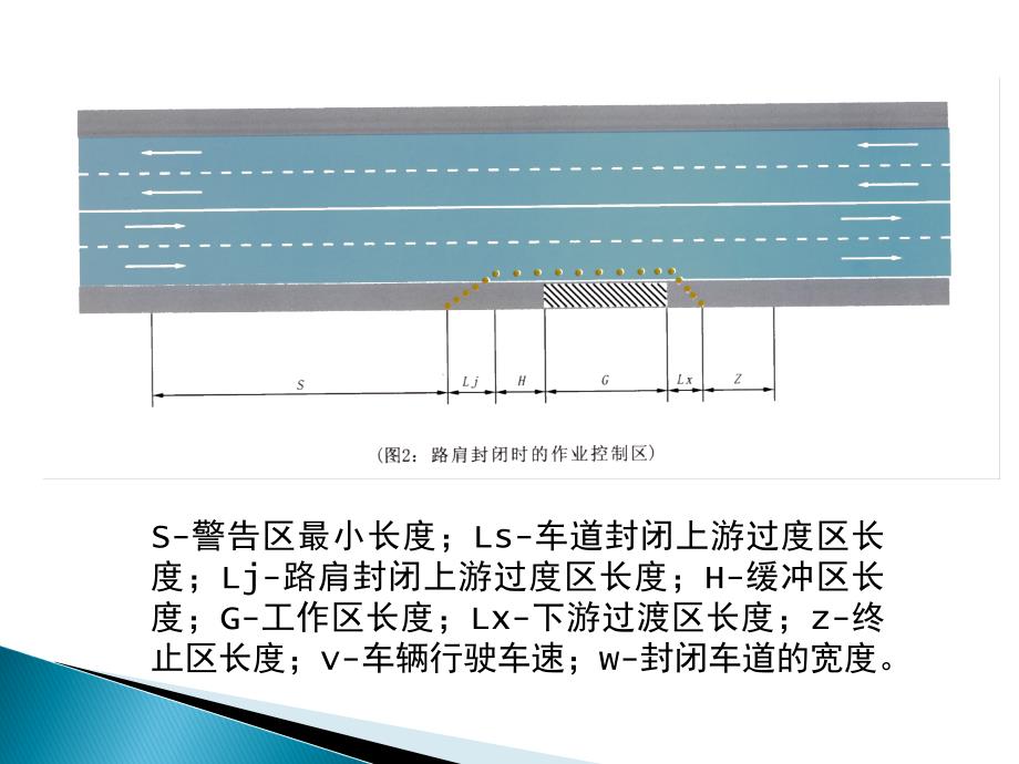 交通安全设施布设规定_第4页